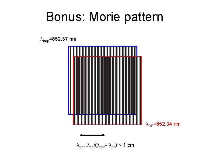 Bonus: Morie pattern trap=852. 37 nm OP=852. 34 nm trap op/( trap- op) ~