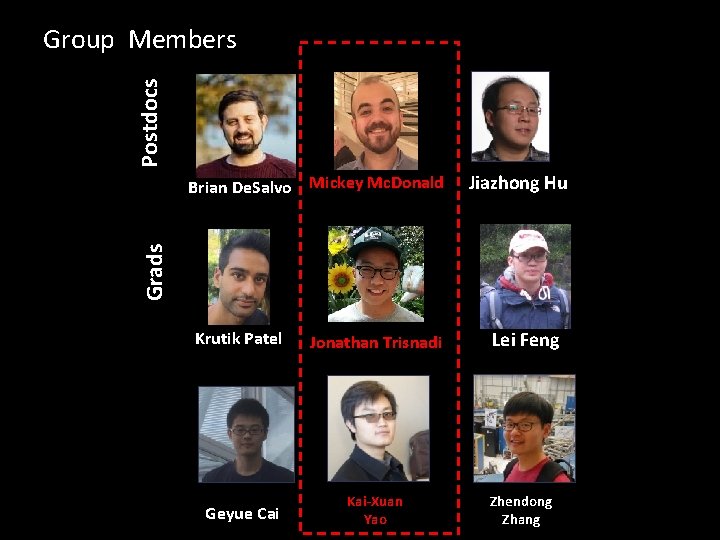 Postdocs Group Members Jiazhong Hu Grads Brian De. Salvo Mickey Mc. Donald Krutik Patel