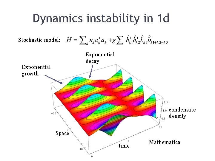 MCAW 2013 -11 -16 Dynamics instability in 1 d Stochastic model: Exponential decay Exponential