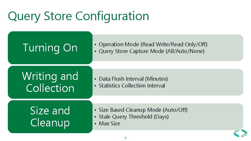 Query Store Configuration Turning On • Operation Mode (Read Write/Read Only/Off) • Query Store Query Store Configuration Turning On • Operation Mode (Read Write/Read Only/Off) • Query Store