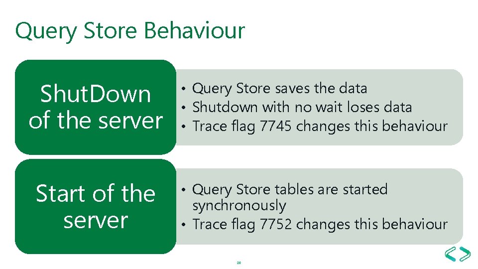 Query Store Behaviour Shut. Down of the server • Query Store saves the data Query Store Behaviour Shut. Down of the server • Query Store saves the data