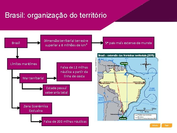 Brasil: organização do território Dimensão territorial terrestre superior a 8 milhões de km² Brasil