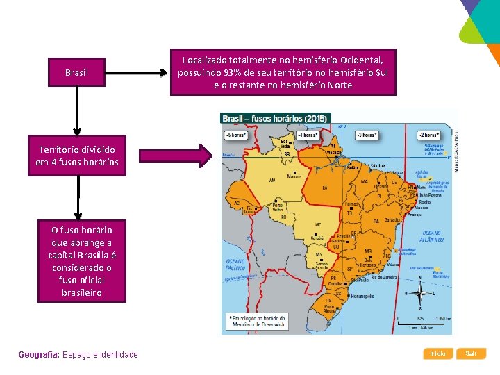 Brasil Localizado totalmente no hemisfério Ocidental, possuindo 93% de seu território no hemisfério Sul