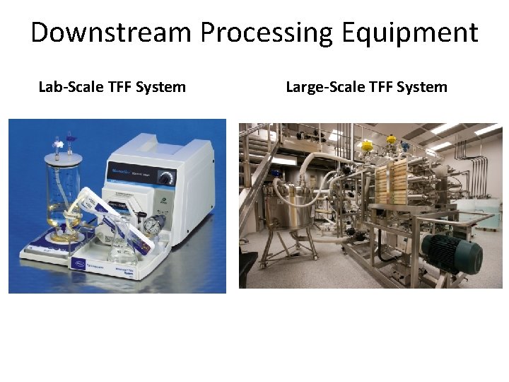 Downstream Processing Equipment Lab-Scale TFF System Large-Scale TFF System 