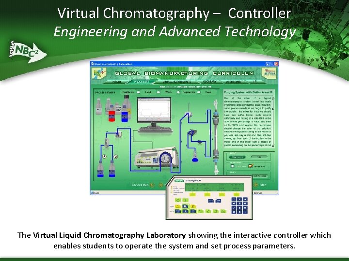 Virtual Chromatography – Controller Engineering and Advanced Technology The Virtual Liquid Chromatography Laboratory showing