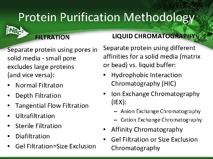 Protein Purification Methodology FILTRATION LIQUID CHROMATOGRAPHY Separate protein using pores in solid media -