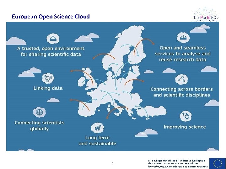 European Open Science Cloud Background • … Objectives • … 2 It is envisaged