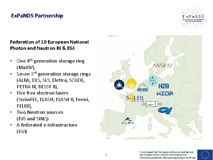 Ex. Pa. NDS Partnership Federation of 10 European National Photon and Neutron RI &