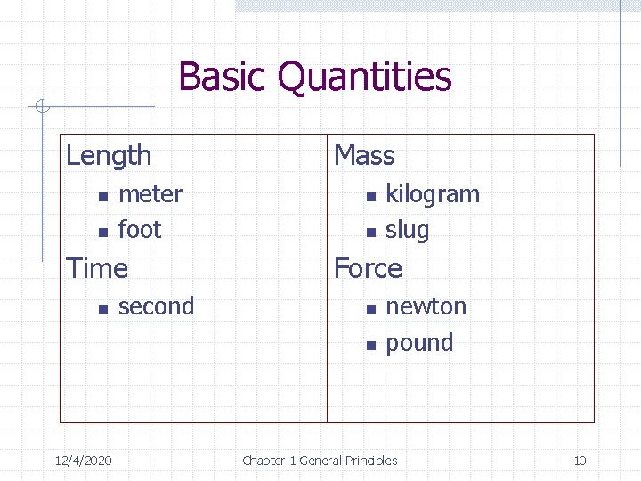 Basic Quantities Length n n meter foot Time n second Mass n n Force