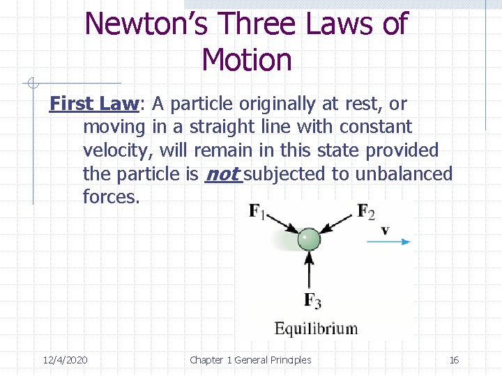 Newton’s Three Laws of Motion First Law: A particle originally at rest, or moving