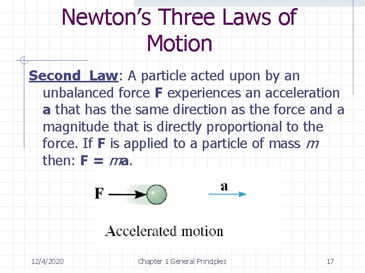 Newton’s Three Laws of Motion Second Law: A particle acted upon by an unbalanced