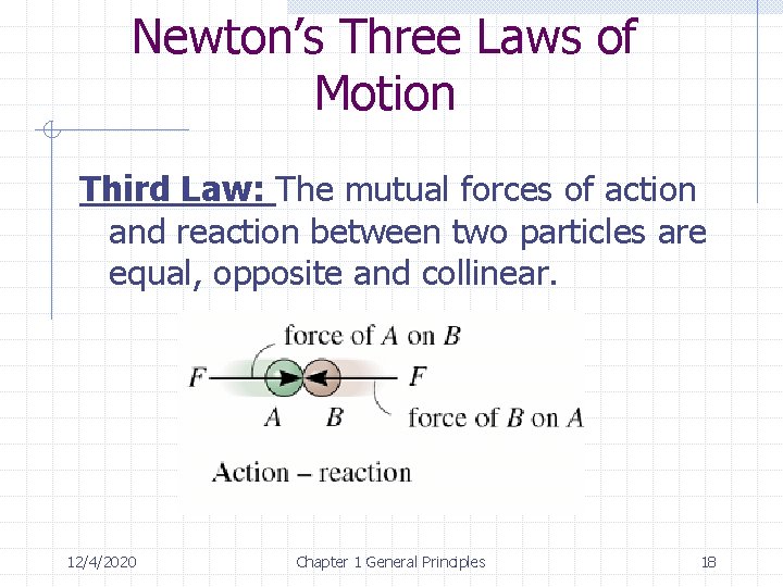 Newton’s Three Laws of Motion Third Law: The mutual forces of action and reaction