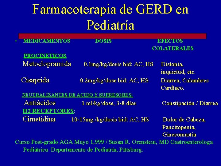 Farmacoterapia de GERD en Pediatría • MEDICAMENTOS DOSIS EFECTOS COLATERALES PROCINETICOS Metoclopramida Cisaprida 0.