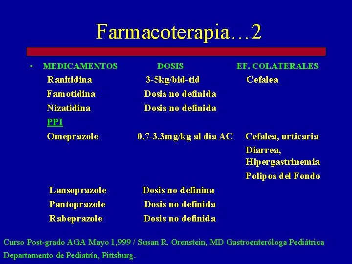 Farmacoterapia… 2 • MEDICAMENTOS Ranitidina Famotidina Nizatidina PPI Omeprazole Lansoprazole Pantoprazole Rabeprazole DOSIS 3