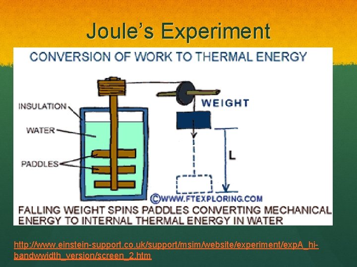 Joule’s Experiment http: //www. einstein-support. co. uk/support/msim/website/experiment/exp. A_hibandwwidth_version/screen_2. htm 