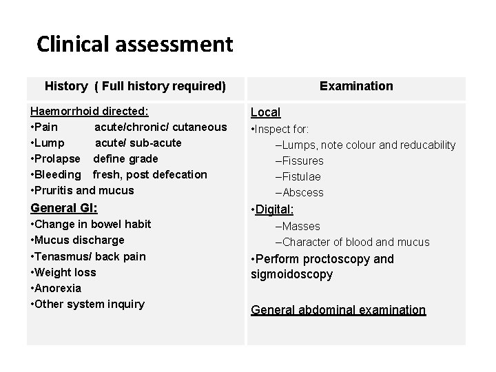 Clinical assessment History ( Full history required) Examination Haemorrhoid directed: • Pain acute/chronic/ cutaneous