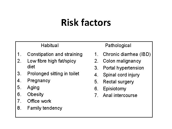 Risk factors Habitual 1. 2. 3. 4. 5. 6. 7. 8. Constipation and straining