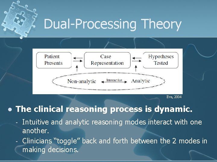 Dual-Processing Theory Eva, 2004 l The clinical reasoning process is dynamic. - Intuitive and Dual-Processing Theory Eva, 2004 l The clinical reasoning process is dynamic. - Intuitive and