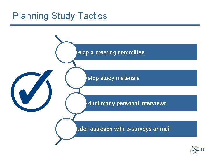 Planning Study Tactics Develop a steering committee Develop study materials Conduct many personal interviews