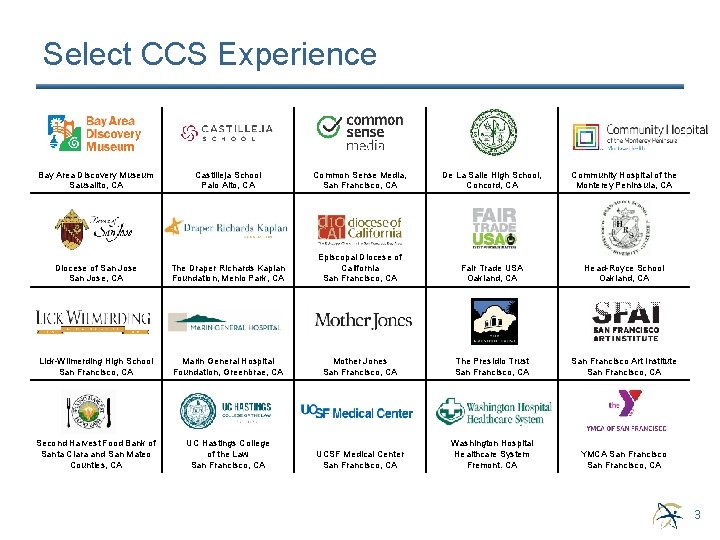 Select CCS Experience Bay Area Discovery Museum Sausalito, CA Castilleja School Palo Alto, CA