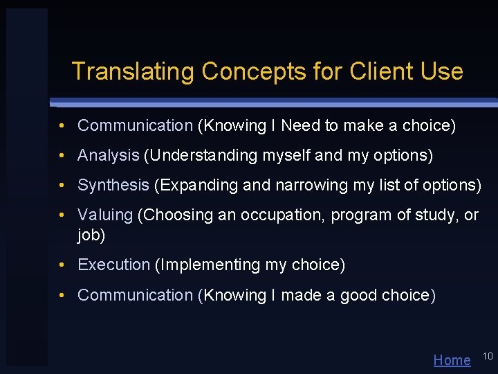 Translating Concepts for Client Use • Communication (Knowing I Need to make a choice)