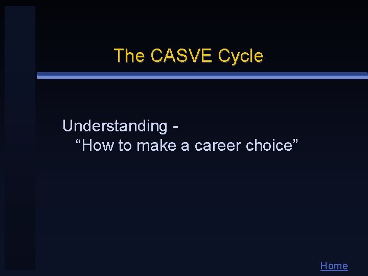 The CASVE Cycle Understanding “How to make a career choice” Home 