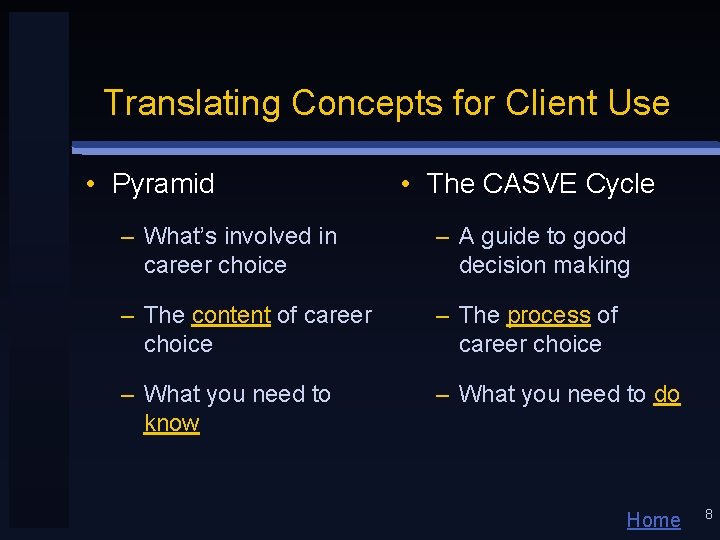 Translating Concepts for Client Use • Pyramid • The CASVE Cycle – What’s involved