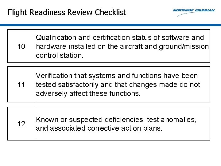 Flight Readiness Review Checklist 10 Qualification and certification status of software and hardware installed Flight Readiness Review Checklist 10 Qualification and certification status of software and hardware installed