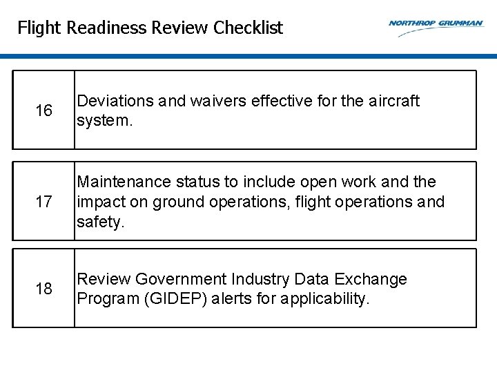 Flight Readiness Review Checklist 16 Deviations and waivers effective for the aircraft system. 17