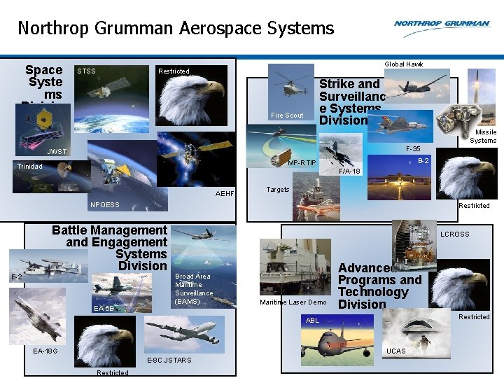 Northrop Grumman Aerospace Systems Space Syste ms Divisio n STSS Global Hawk Restricted Strike Northrop Grumman Aerospace Systems Space Syste ms Divisio n STSS Global Hawk Restricted Strike