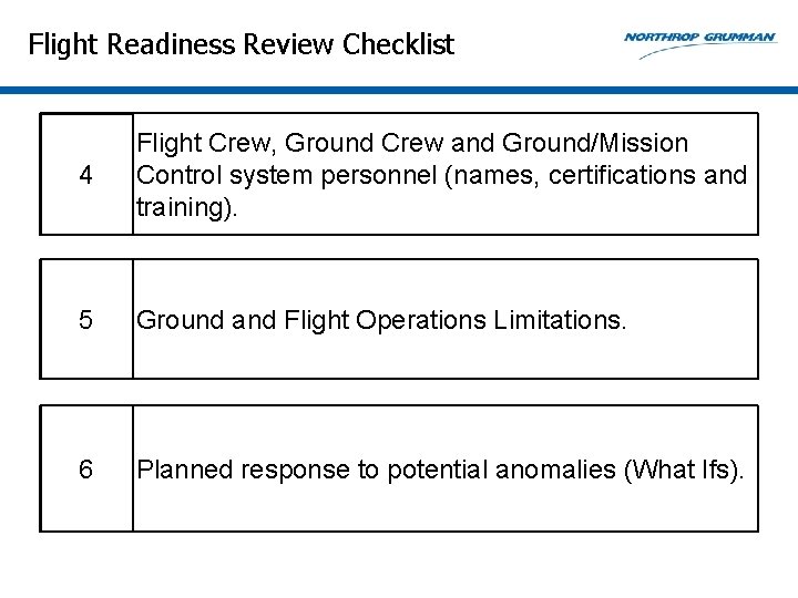 Flight Readiness Review Checklist 4 Flight Crew, Ground Crew and Ground/Mission Control system personnel