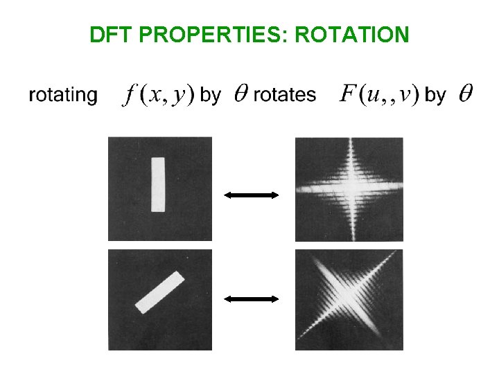 DFT PROPERTIES: ROTATION 