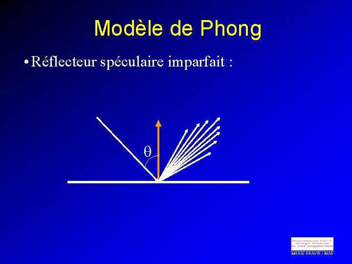 Modèle de Phong • Réflecteur spéculaire imparfait : i. MAGIS-GRAVIR / IMAG 