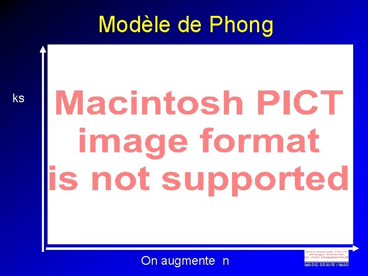 Modèle de Phong ks On augmente n i. MAGIS-GRAVIR / IMAG 