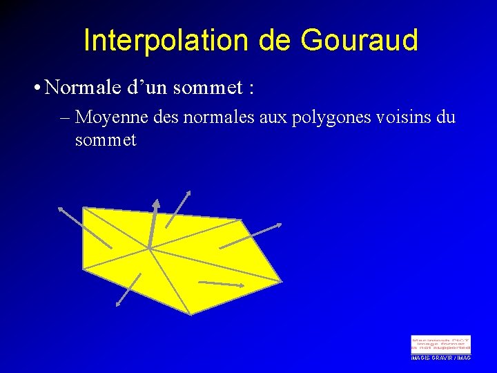 Interpolation de Gouraud • Normale d’un sommet : – Moyenne des normales aux polygones