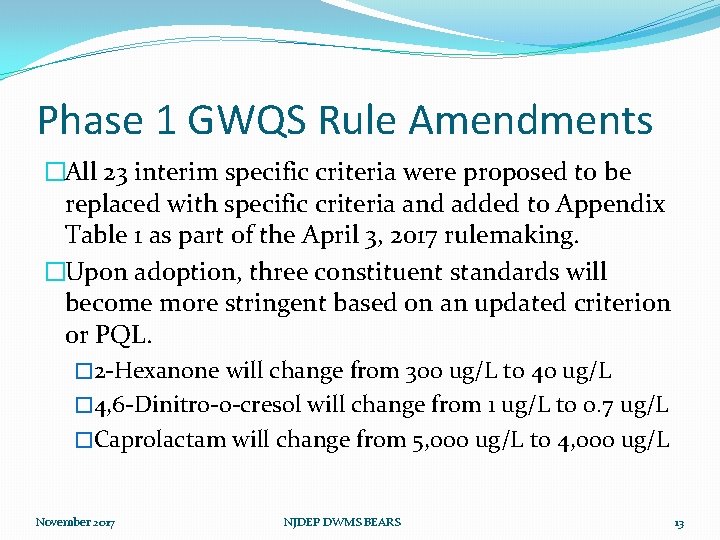 Phase 1 GWQS Rule Amendments �All 23 interim specific criteria were proposed to be