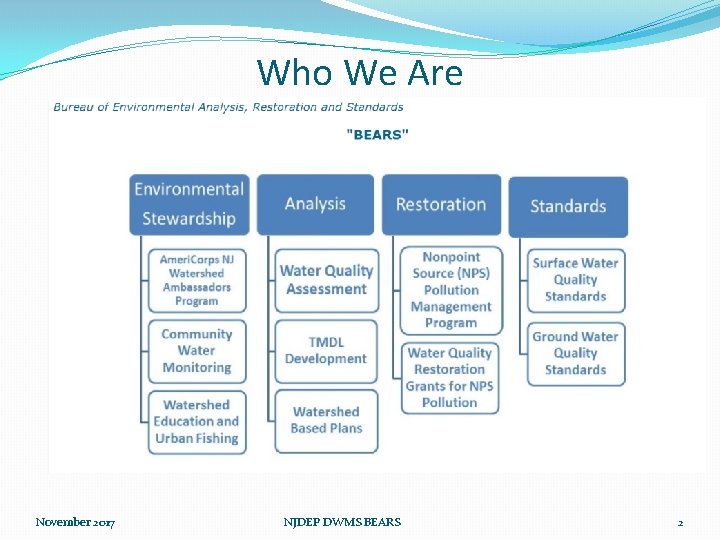 Who We Are November 2017 NJDEP DWMS BEARS 2 