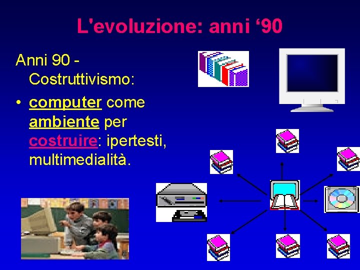 L'evoluzione: anni ‘ 90 Anni 90 Costruttivismo: • computer come ambiente per costruire: ipertesti,