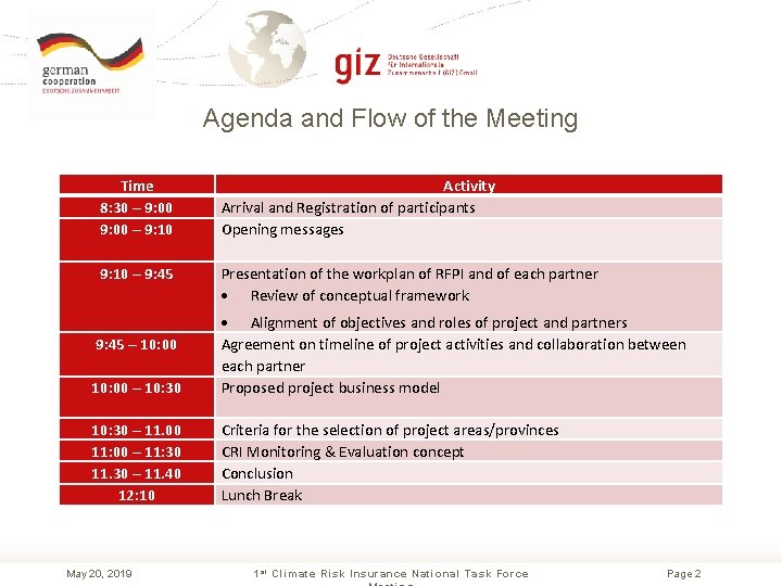 Agenda and Flow of the Meeting Time 8: 30 – 9: 00 – 9: