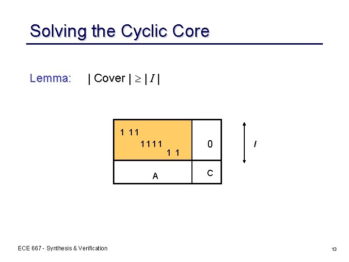 Solving the Cyclic Core Lemma: | Cover | | I | 1 11 1111