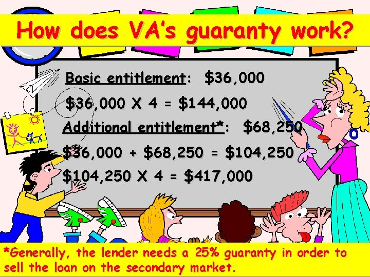 How does VA’s guaranty work? Basic entitlement: $36, 000 X 4 = $144, 000