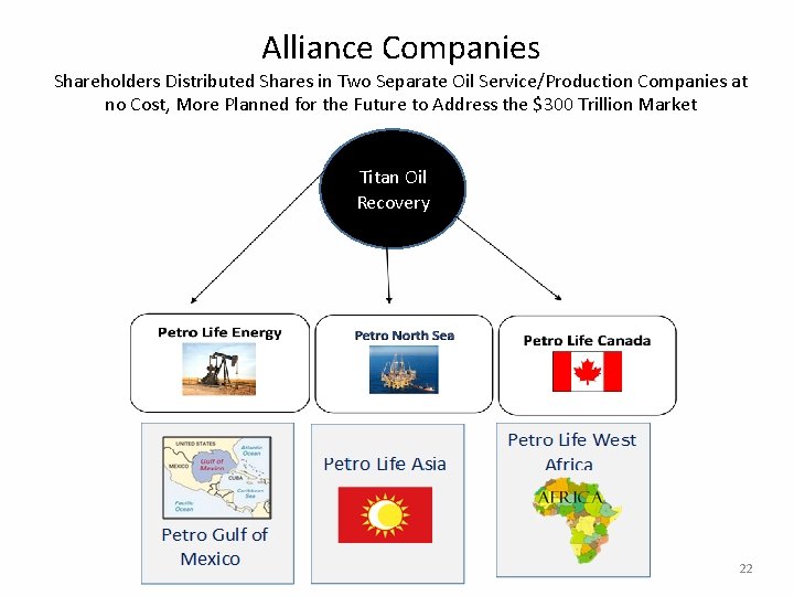 Alliance Companies Shareholders Distributed Shares in Two Separate Oil Service/Production Companies at no Cost,