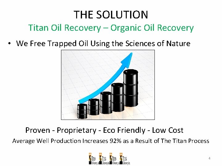 THE SOLUTION Titan Oil Recovery – Organic Oil Recovery • We Free Trapped Oil