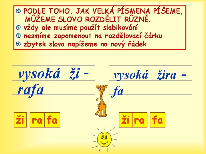 PODLE TOHO, JAK VELKÁ PÍSMENA PÍŠEME, MŮŽEME SLOVO ROZDĚLIT RŮZNĚ. vždy ale musíme použít