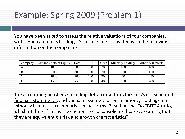 Example: Spring 2009 (Problem 1) You have been asked to assess the relative valuations Example: Spring 2009 (Problem 1) You have been asked to assess the relative valuations