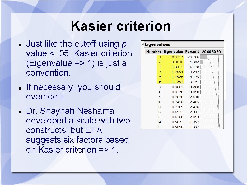 Kasier criterion Just like the cutoff using p value <. 05, Kasier criterion (Eigenvalue