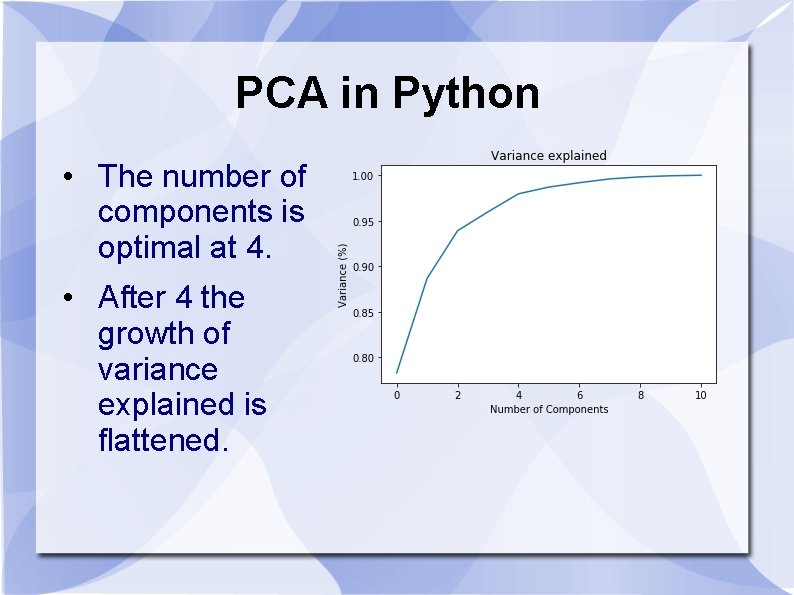 PCA in Python • The number of components is optimal at 4. • After