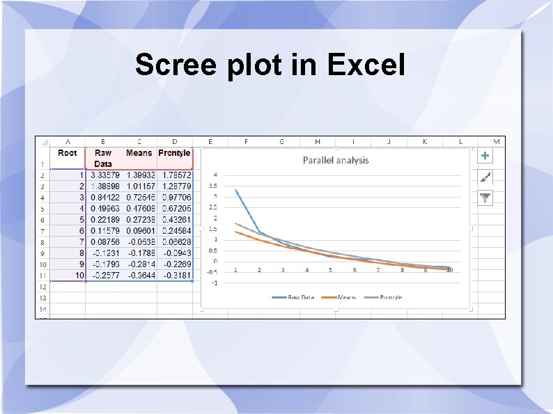 Scree plot in Excel 