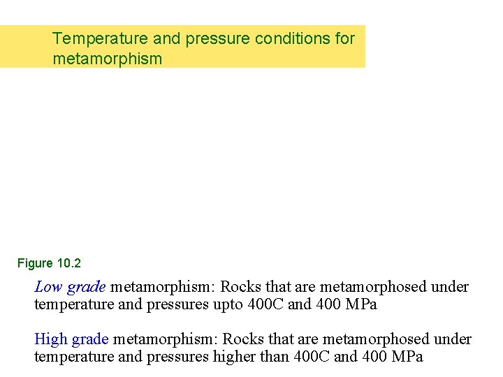 Temperature and pressure conditions for metamorphism Figure 10. 2 Low grade metamorphism: Rocks that