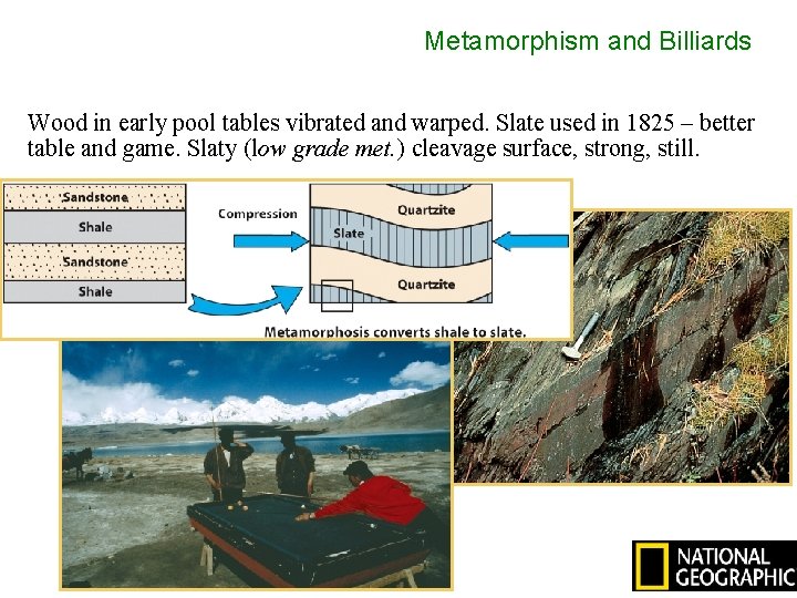 Metamorphism and Billiards Wood in early pool tables vibrated and warped. Slate used in